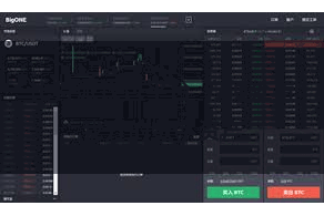 比特派钱包平台  方便处置我方的数字资产